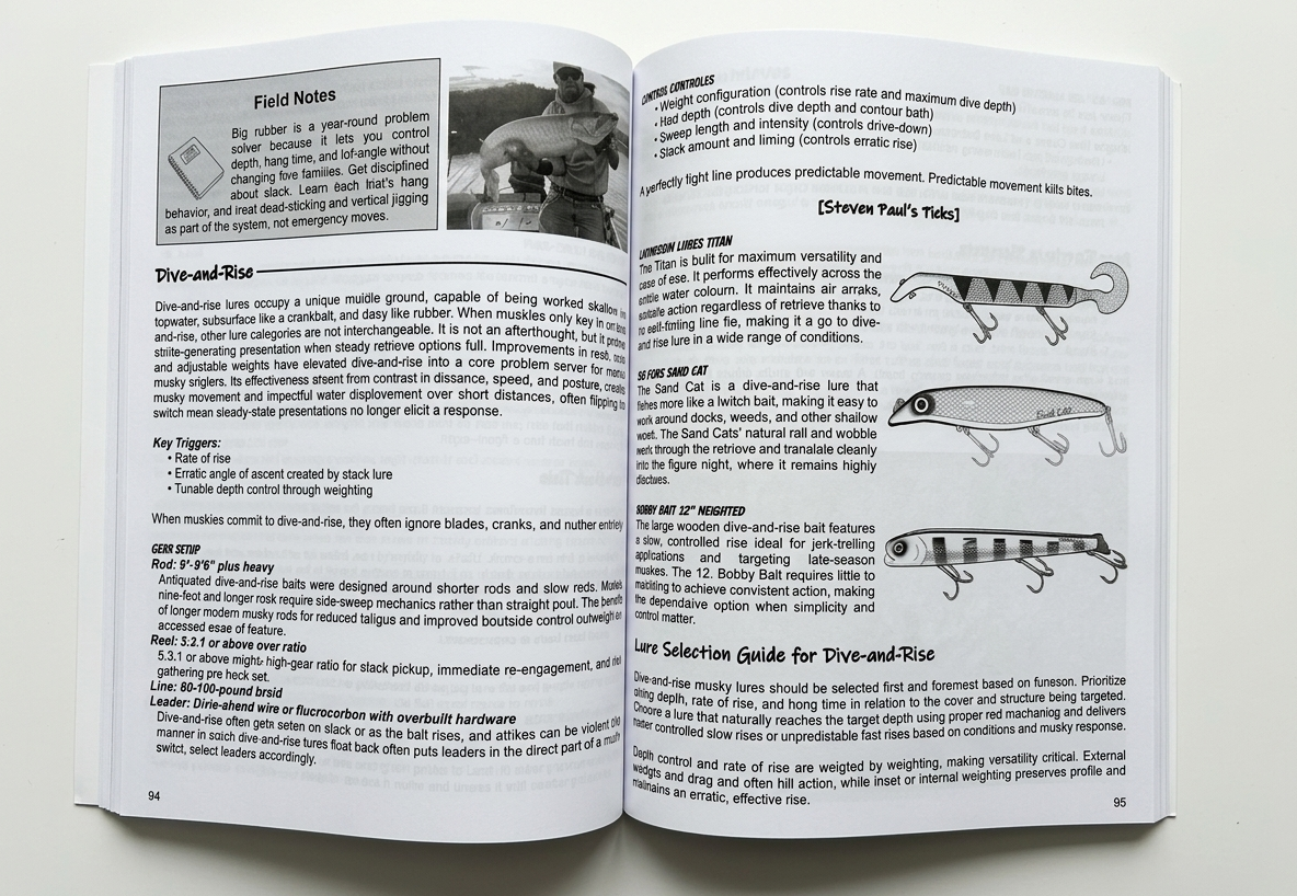 Musky IQ: Analize and Execute by Steven Paul